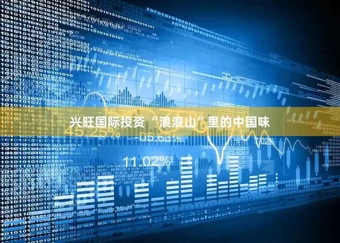 兴旺国际投资 “浪浪山”里的中国味
